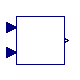 Buildings.BoundaryConditions.SolarGeometry.BaseClasses.IncidenceAngle