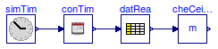 Buildings.BoundaryConditions.WeatherData.BaseClasses.Examples.CheckCeilingHeight