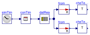 Buildings.BoundaryConditions.WeatherData.BaseClasses.Examples.CheckTemperature