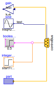 Buildings.Examples.VAVReheat.Controls.Examples.BusUsage