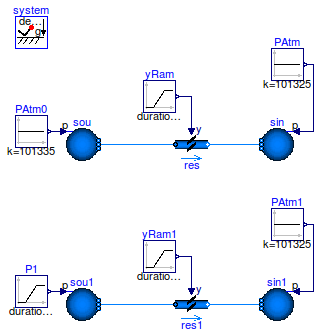 Buildings.Fluid.Actuators.Examples.Damper