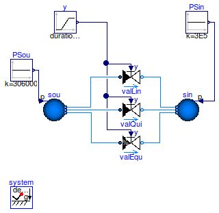 Buildings.Fluid.Actuators.Examples.TwoWayValves