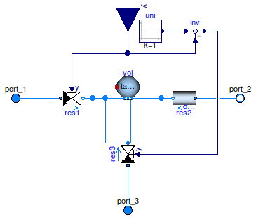 Buildings.Fluid.Actuators.Valves.ThreeWayLinear