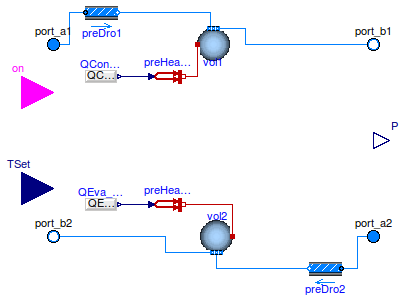 Buildings.Fluid.Chillers.ElectricReformulatedEIR