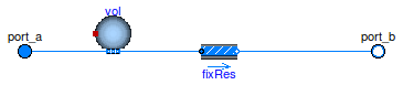 Buildings.Fluid.HeatExchangers.BaseClasses.DuctManifoldFixedResistance