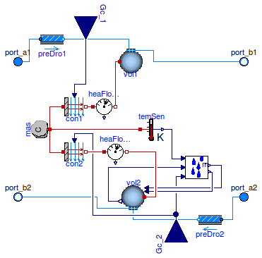 Buildings.Fluid.HeatExchangers.BaseClasses.HexElement