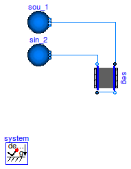 Buildings.Fluid.HeatExchangers.Boreholes.BaseClasses.Examples.BoreholeSegment