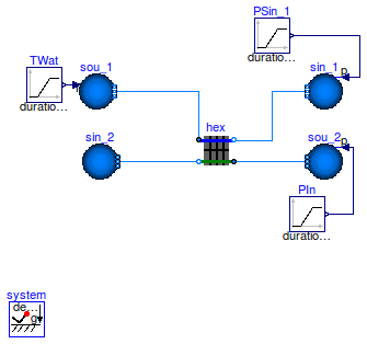 Buildings.Fluid.HeatExchangers.Examples.WetCoilDiscretized