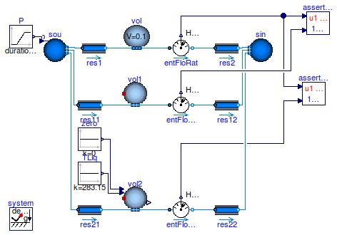 Buildings.Fluid.MixingVolumes.Examples.MixingVolume