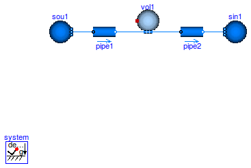 Buildings.Fluid.MixingVolumes.Examples.MixingVolumeInitialization