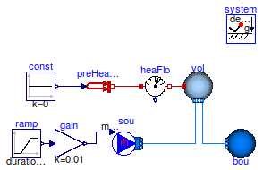 Buildings.Fluid.MixingVolumes.Examples.MixingVolumePrescribedHeatFlowRate