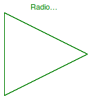 Buildings.HeatTransfer.Interfaces.RadiosityOutflow