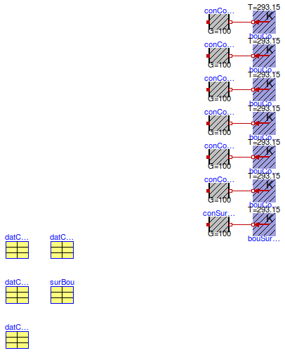 Buildings.Rooms.BaseClasses.Examples.BaseClasses.PartialInfraredRadiation