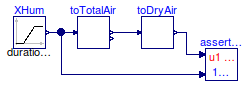 Buildings.Utilities.Psychrometrics.Examples.TotalAirDryAir