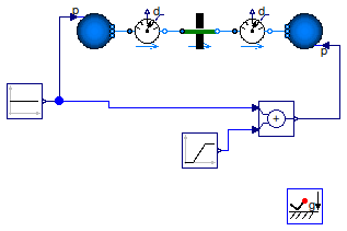 Buildings.Airflow.Multizone.Examples.Orifice