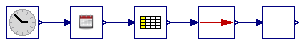 Buildings.BoundaryConditions.WeatherData.BaseClasses.Examples.CheckWindDirection