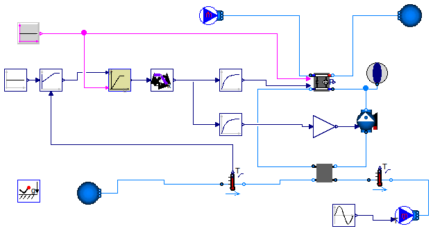 Buildings.Examples.ChillerPlant.BaseClasses.Controls.Examples.ChillerSetPointControl