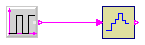 Buildings.Examples.ChillerPlant.BaseClasses.Controls.Examples.ZeroOrderHold