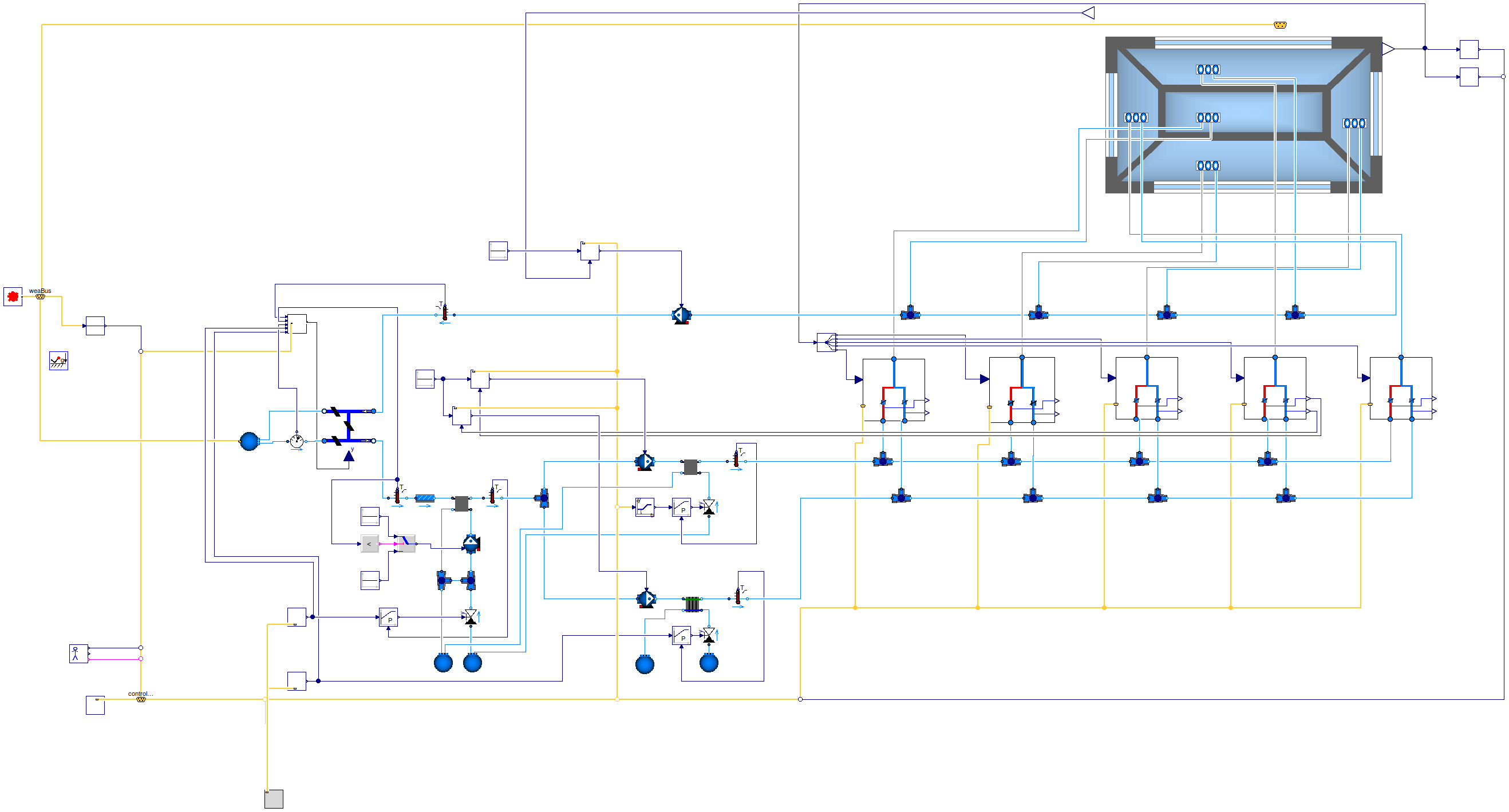 Buildings.Examples.DualFanDualDuct.ClosedLoop