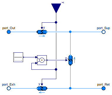 Buildings.Fluid.Actuators.Dampers.MixingBox