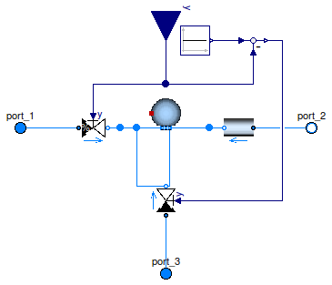 Buildings.Fluid.Actuators.Valves.ThreeWayEqualPercentageLinear