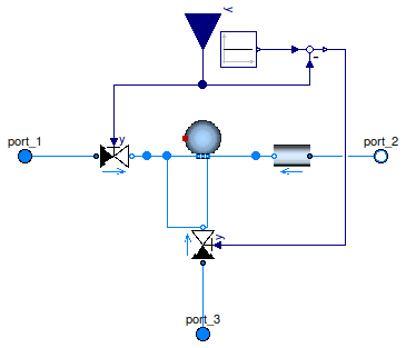 Buildings.Fluid.Actuators.Valves.ThreeWayLinear