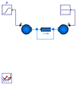 Buildings.Fluid.FixedResistances.Examples.FixedResistancesSeries