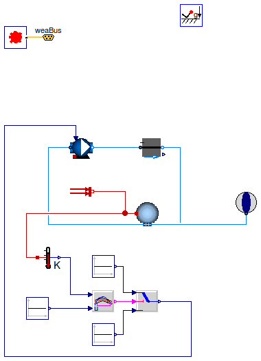 Buildings.Fluid.HeatExchangers.CoolingTowers.Examples.BaseClasses.PartialStaticTwoPortCoolingTower