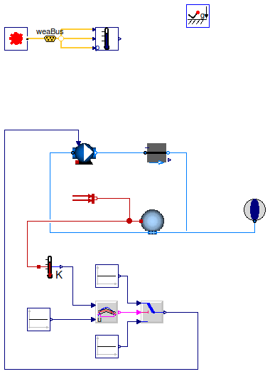 Buildings.Fluid.HeatExchangers.CoolingTowers.Examples.BaseClasses.PartialStaticTwoPortCoolingTowerWetBulb