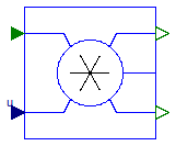 Buildings.HeatTransfer.Radiosity.RadiositySplitter