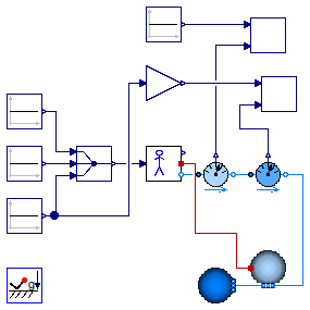 Buildings.Rooms.BaseClasses.Examples.HeatGain