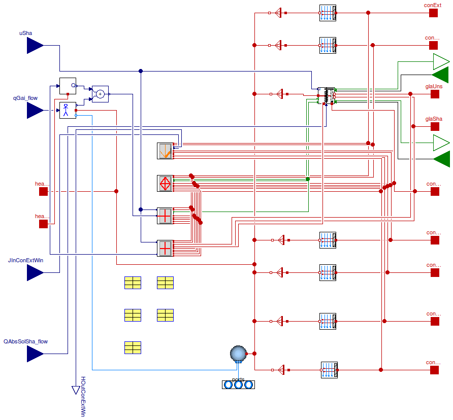 Buildings.Rooms.BaseClasses.MixedAir