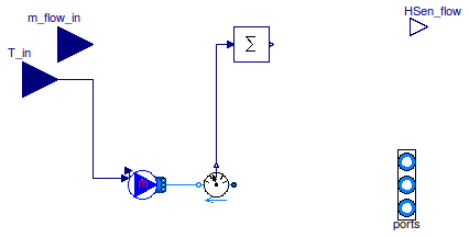 Buildings.Utilities.IO.BCVTB.BaseClasses.FluidInterface