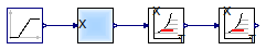 Buildings.Utilities.Psychrometrics.Examples.DewPointTemperature