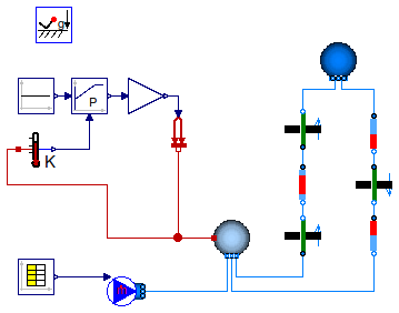 Buildings.Airflow.Multizone.Examples.ChimneyShaftNoVolume