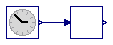 Buildings.BoundaryConditions.SolarGeometry.BaseClasses.Examples.Declination