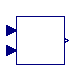 Buildings.BoundaryConditions.SolarIrradiation.BaseClasses.DiffuseIsotropic