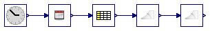 Buildings.BoundaryConditions.WeatherData.BaseClasses.Examples.CheckRelativeHumidity