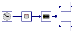 Buildings.BoundaryConditions.WeatherData.BaseClasses.Examples.CheckSkyCover