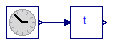 Buildings.BoundaryConditions.WeatherData.BaseClasses.Examples.EquationOfTime