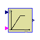 Buildings.Examples.ChillerPlant.BaseClasses.Controls.TrimAndRespond