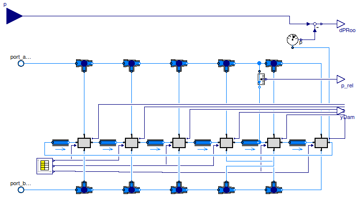 Buildings.Examples.VAVCO2.BaseClasses.Suite