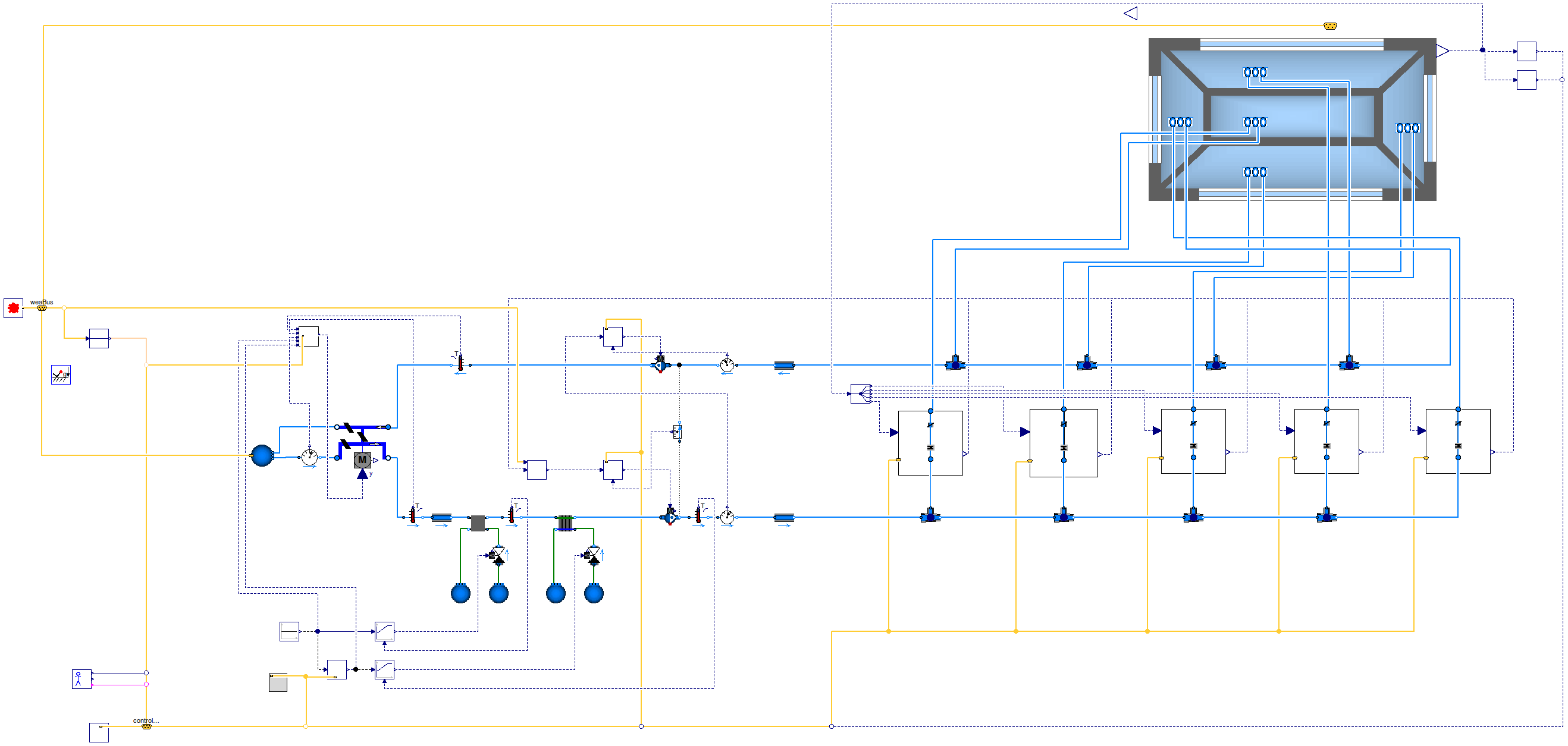 Buildings.Examples.VAVReheat.ClosedLoop