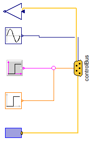 Buildings.Examples.VAVReheat.Controls.Examples.BusUsage