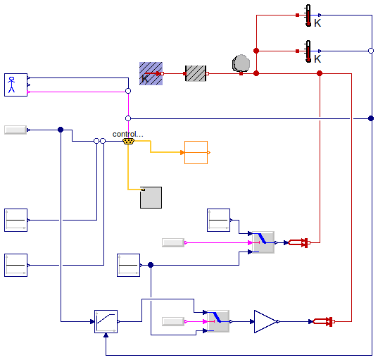 Buildings.Examples.VAVReheat.Controls.Examples.OperationModes