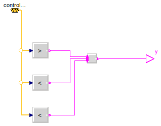 Buildings.Examples.VAVReheat.Controls.PreCoolingStarter