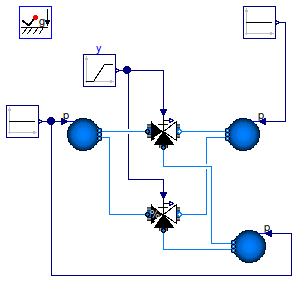 Buildings.Fluid.Actuators.Examples.ThreeWayValves