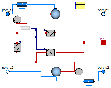 Buildings.Fluid.HeatExchangers.Boreholes.BaseClasses.HexInternalElement