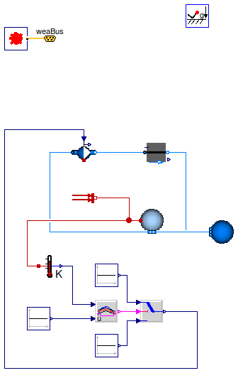 Buildings.Fluid.HeatExchangers.CoolingTowers.Examples.BaseClasses.PartialStaticTwoPortCoolingTower