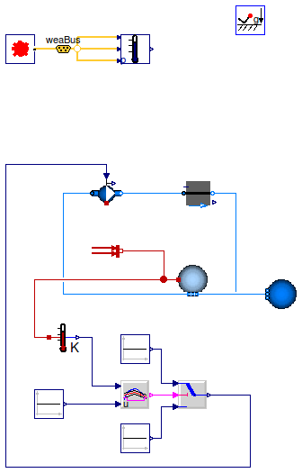 Buildings.Fluid.HeatExchangers.CoolingTowers.Examples.BaseClasses.PartialStaticTwoPortCoolingTowerWetBulb